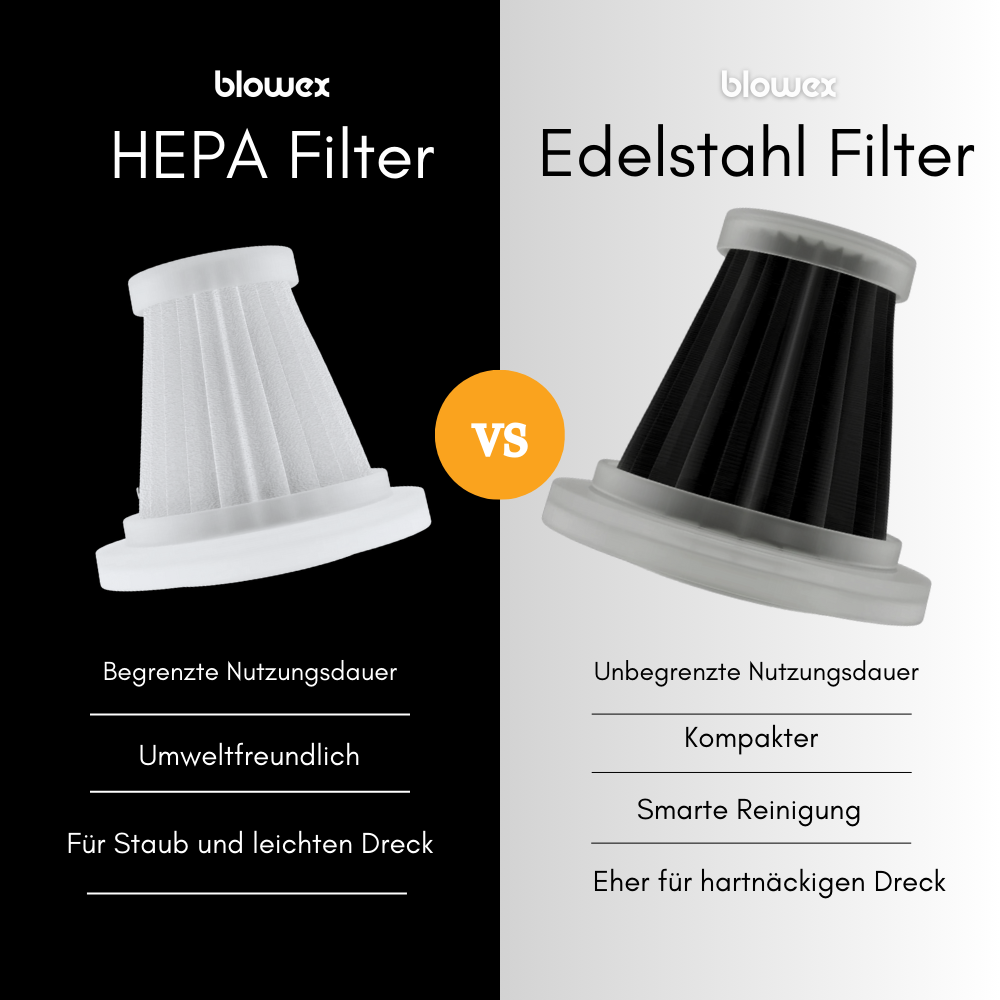 BLOWEX Pro v1® - 3 in 1 Handstaubsauger