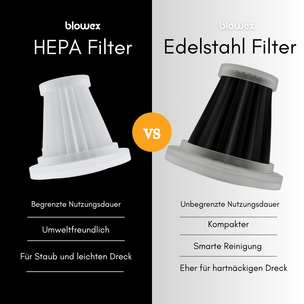 Blowex X2 Pro® - 3 in 1 Handstaubsauger